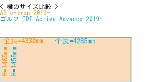 #A3 e-tron 2013- + ゴルフ TDI Active Advance 2019-